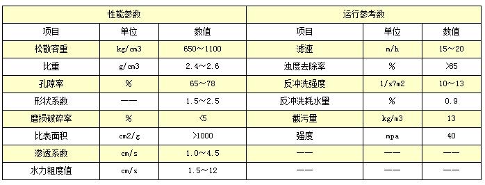 ����ҳ������