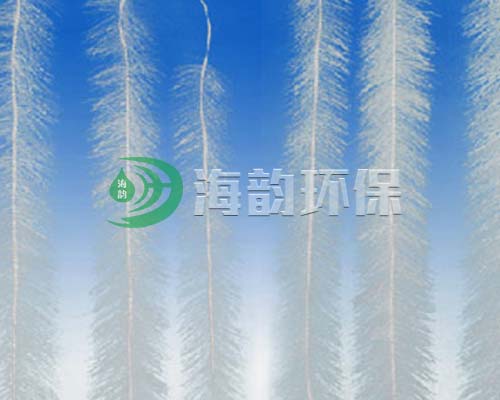 ƽ�浯������